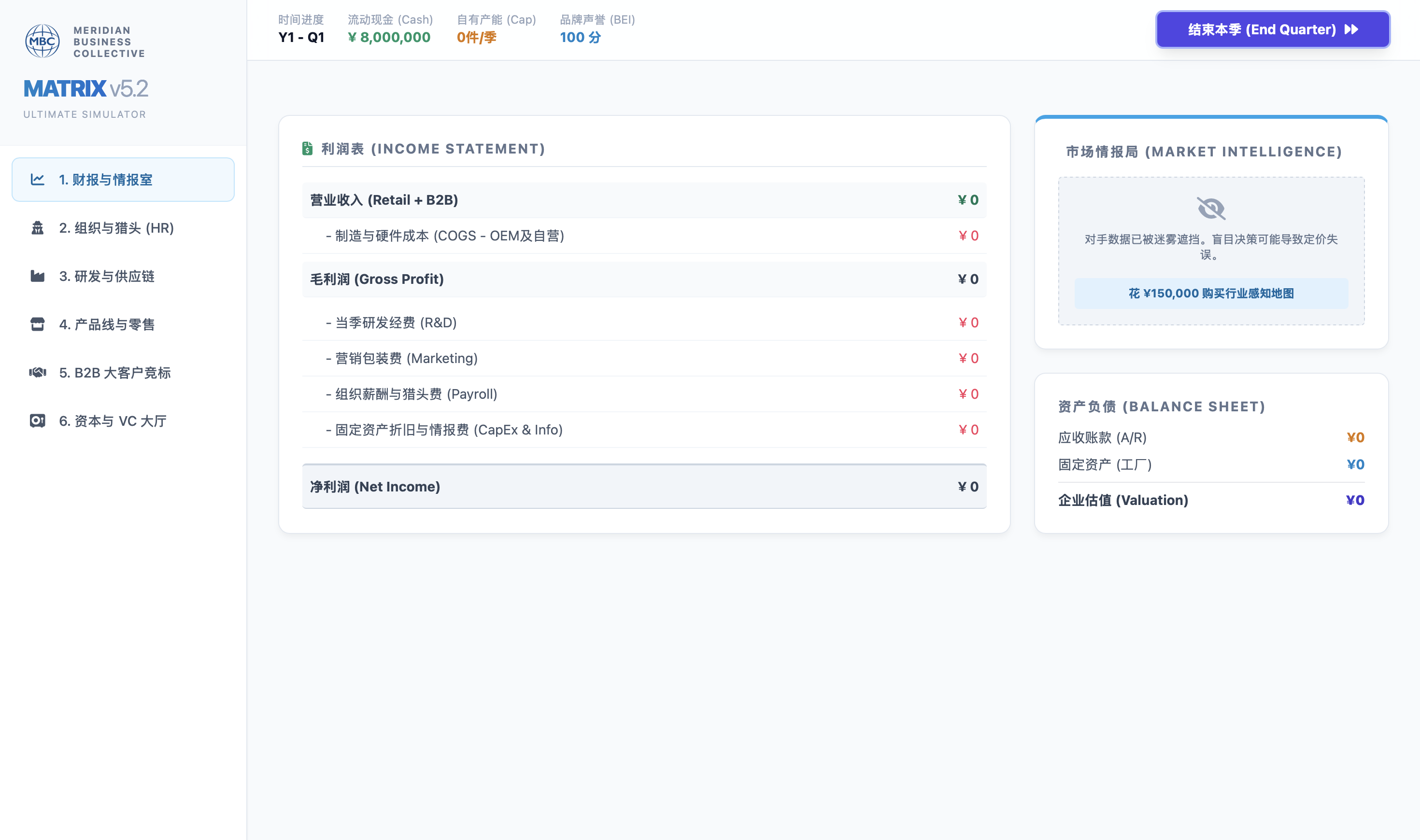 Matrix System MVP 模拟界面